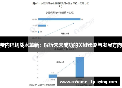 费内巴切战术革新：解析未来成功的关键策略与发展方向