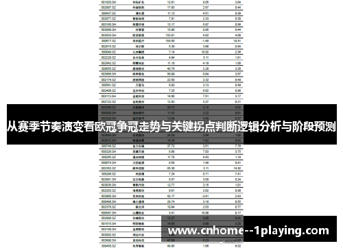 从赛季节奏演变看欧冠争冠走势与关键拐点判断逻辑分析与阶段预测 从赛季节奏演变看欧冠争冠走势与关键拐点判断逻辑分析与阶段预测