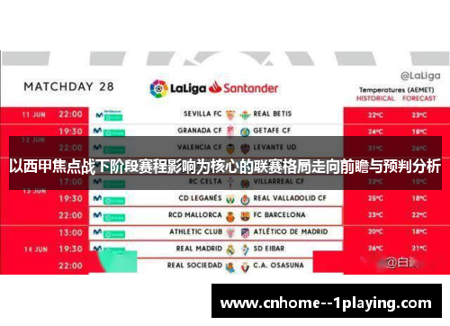 以西甲焦点战下阶段赛程影响为核心的联赛格局走向前瞻与预判分析