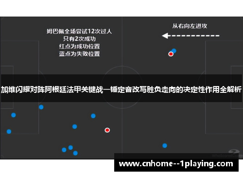加维闪耀对阵阿根廷法甲关键战一锤定音改写胜负走向的决定性作用全解析 加维闪耀对阵阿根廷法甲关键战一锤定音改写胜负走向的决定性作用全解析