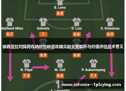 穆西亚拉对阵阿森纳欧协联进攻端贡献全面解析与价值评估战术意义 穆西亚拉对阵阿森纳欧协联进攻端贡献全面解析与价值评估战术意义