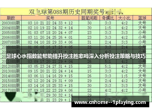 足球心水指数能帮助提升投注胜率吗深入分析投注策略与技巧 足球心水指数能帮助提升投注胜率吗深入分析投注策略与技巧