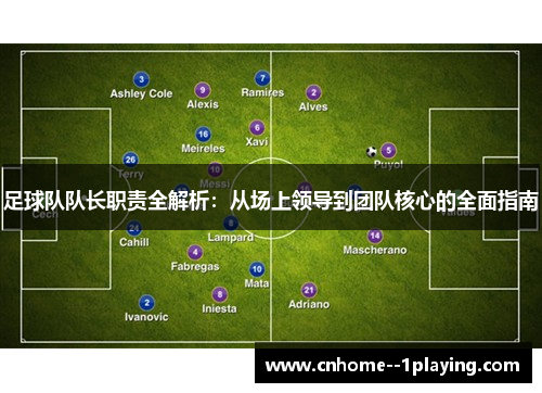 足球队队长职责全解析：从场上领导到团队核心的全面指南