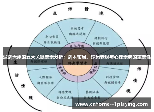 迎战天津的五大关键要素分析：战术布局、球员表现与心理素质的重要性