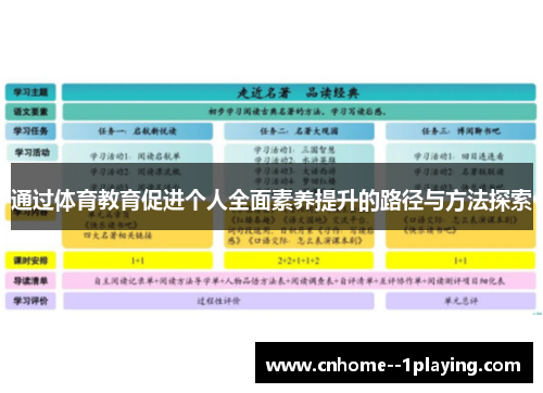 通过体育教育促进个人全面素养提升的路径与方法探索