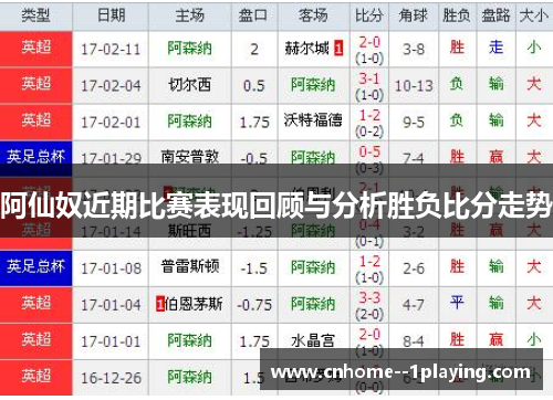 阿仙奴近期比赛表现回顾与分析胜负比分走势