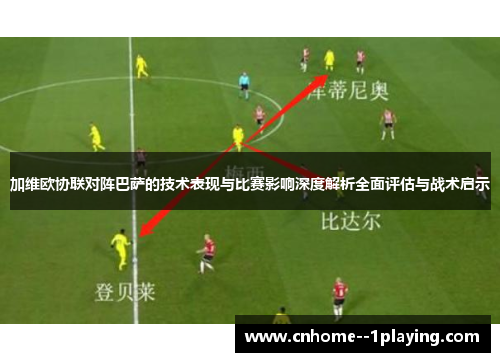 加维欧协联对阵巴萨的技术表现与比赛影响深度解析全面评估与战术启示 加维欧协联对阵巴萨的技术表现与比赛影响深度解析全面评估与战术启示